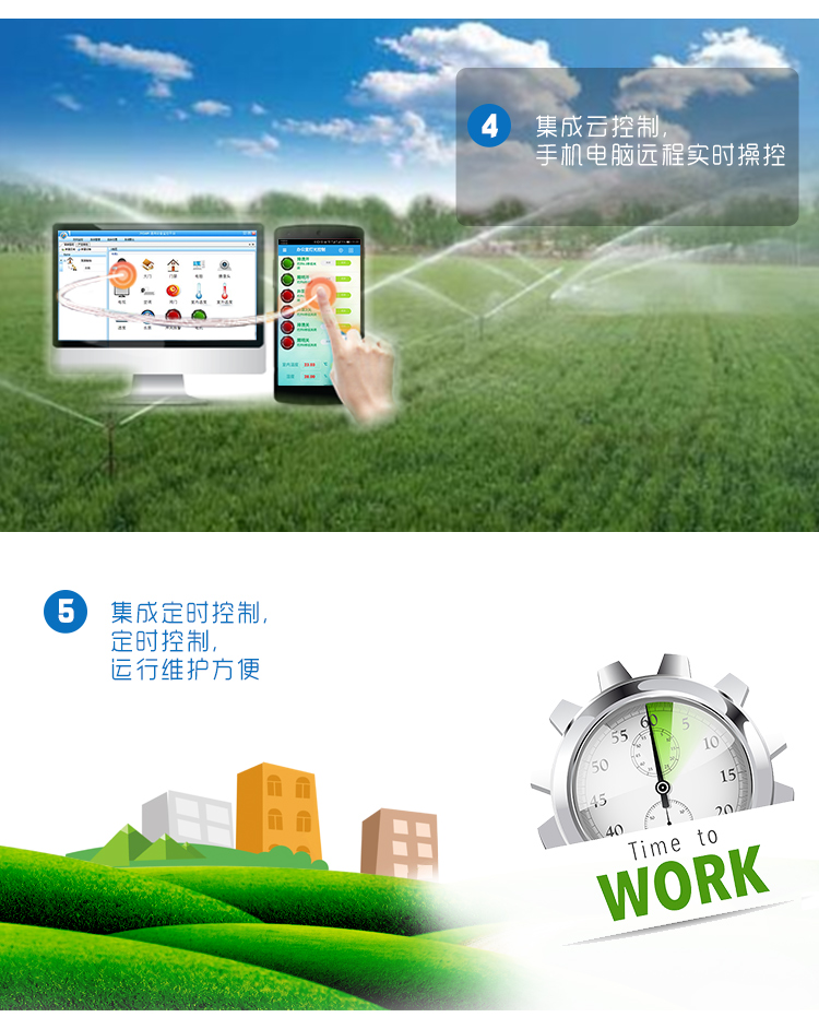 JY-LN-604 JY-LORA網(wǎng)關(guān)  定時控制    　　    　　    　　    　　    　　    　　(圖6)