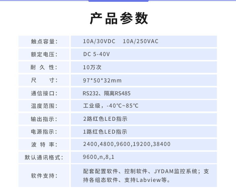 DAM-0222 工業(yè)級數(shù)采控制器產(chǎn)品參數(shù)