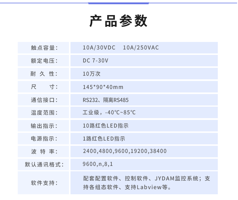 DAM-1012A 工業(yè)級數(shù)采控制器產(chǎn)品參數(shù)