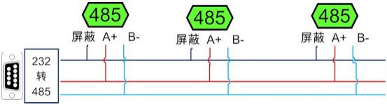 聚英人體紅外感應(yīng)器 485接線方式