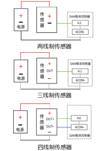 聚英遠(yuǎn)程斷電報警器接線圖