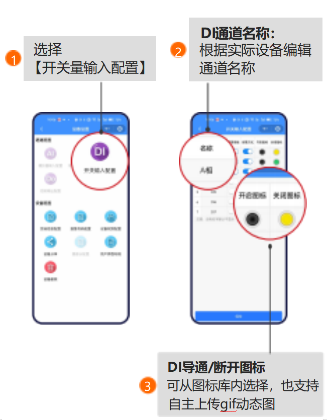 聚英遠(yuǎn)程斷電報警器配置界面