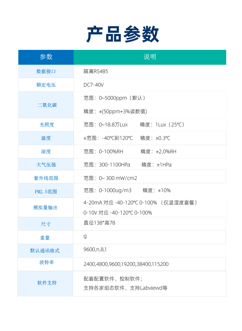多功能氣象百葉盒產(chǎn)品參數(shù)