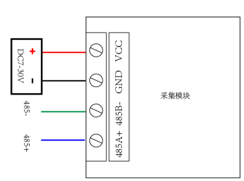 氣象百葉盒接線(xiàn)說(shuō)明