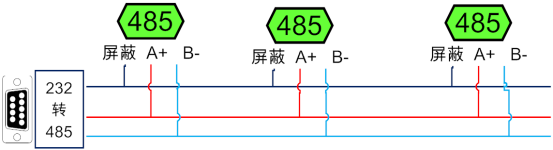 電壓電流采集模塊485接線示方式