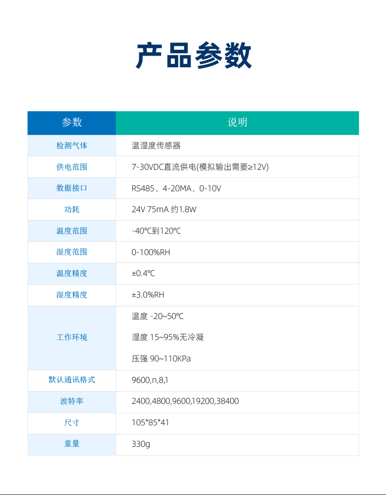 WS2-ARS-C 溫濕度傳感器產(chǎn)品參數(shù)