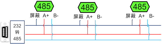 甲烷氣體傳感器RS485級(jí)聯(lián)接線方式
