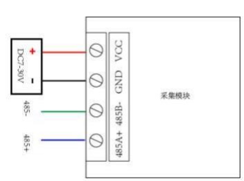 空氣質(zhì)量傳感器型號說明