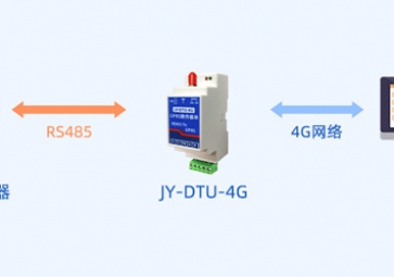 GPRS無線數傳與數傳電臺的比較