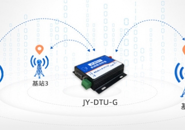 基于Modbus RTU的串口調(diào)試軟件的實現(xiàn)