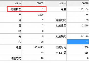 關(guān)于GPS1000常見問(wèn)題