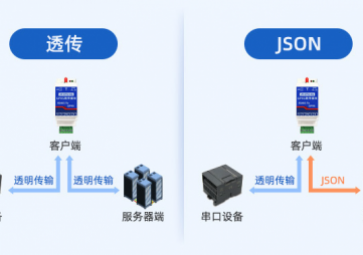 使用串口服務器的注意事項
