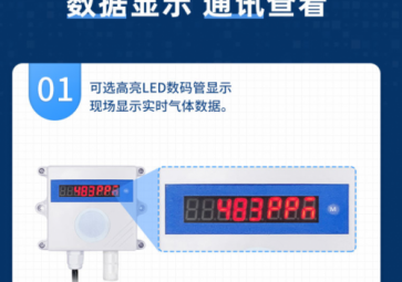 如何選擇合適的氣體檢測器？