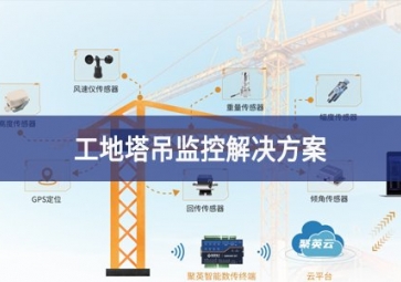 「智慧工地」聚英工地塔吊監(jiān)控解決方案，規(guī)范生產(chǎn)，減少安全隱患
