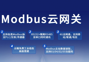工業(yè)邊緣計算網(wǎng)關(guān)是什么?