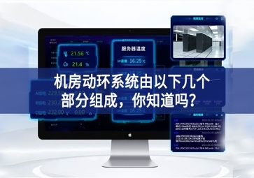 機房動環(huán)監(jiān)控系統(tǒng)由以下幾個部分組成，你知道嗎？
