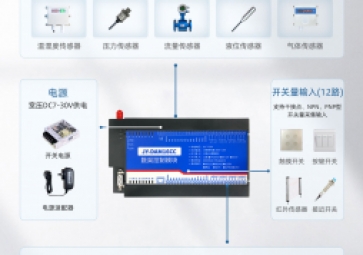 遠程控制模塊如何幫助智能家居實現(xiàn)遠程控制？