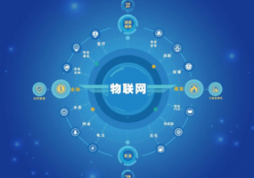 傳感網(wǎng)與物聯(lián)網(wǎng)是一樣的嗎？