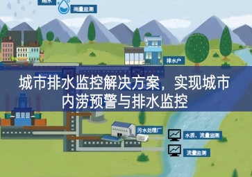 「智慧水務」城市排水監(jiān)控解決方案，實現(xiàn)城市內(nèi)澇預警與排水監(jiān)控