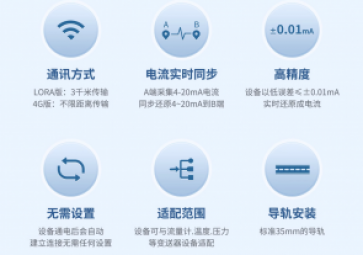  數(shù)據(jù)對傳模塊的作用是什么？