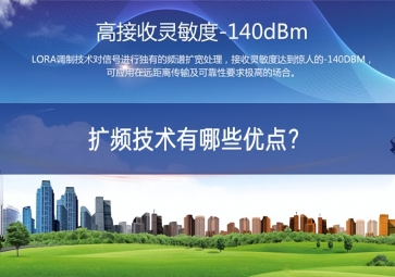 擴頻技術(shù)有哪些優(yōu)點？