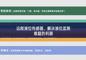 遠(yuǎn)程液位傳感器，解決液位監(jiān)測難題的利器