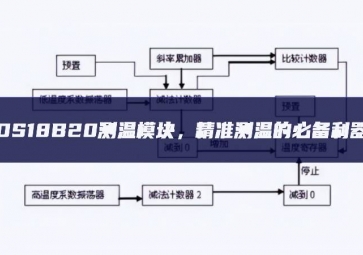 DS18B20測(cè)溫模塊，精準(zhǔn)測(cè)溫的必備利器