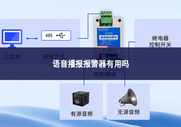 語音播報(bào)報(bào)警器有用嗎