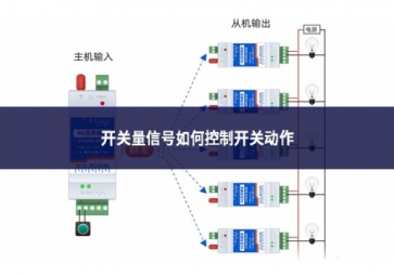 開(kāi)關(guān)量信號(hào)如何控制開(kāi)關(guān)動(dòng)作的