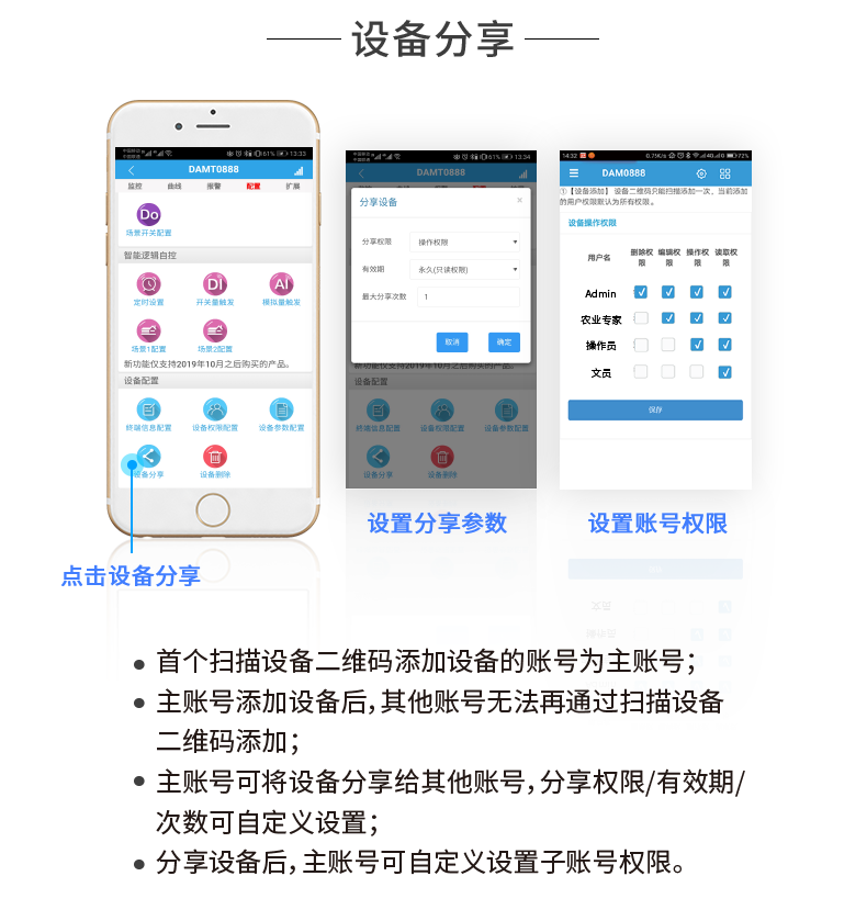 DAMT0222-MT 云平臺(tái) 云系列網(wǎng)絡(luò)版 二次開發(fā)