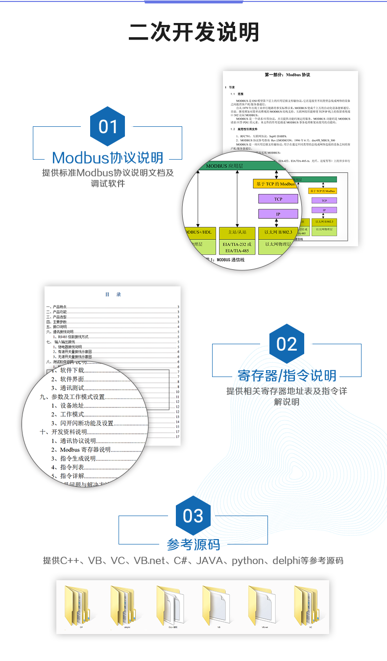 DAMT0222-MT 云平臺(tái) 云系列網(wǎng)絡(luò)版 二次開發(fā)
